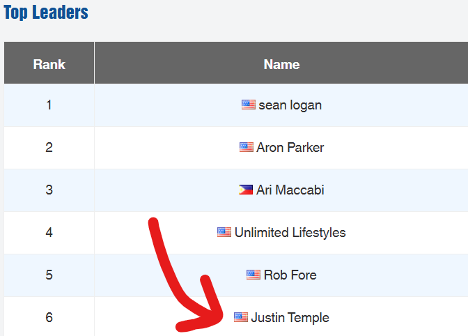 how to build a strong network marketing team proof