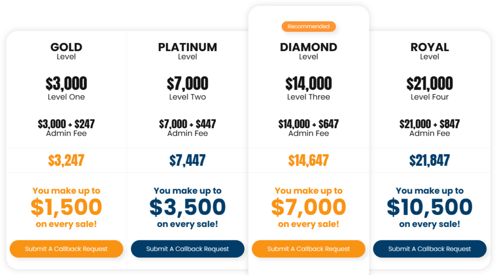 complete cashflow system review compensation plan