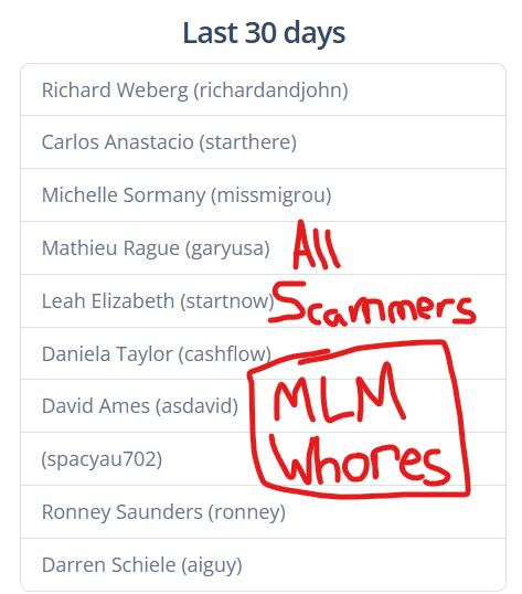daily-ads review leaderboard