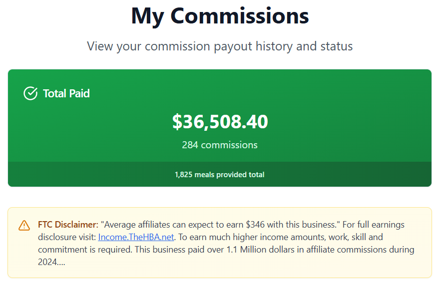 wealth step by step review alternative